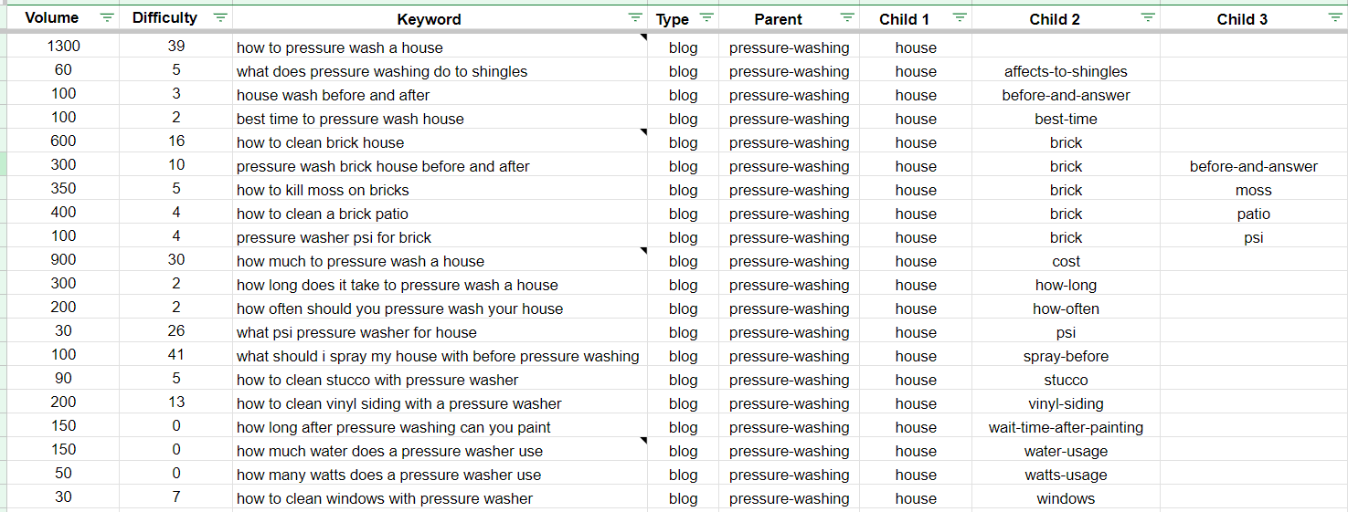 jcs-refresh-seo-case-study-1