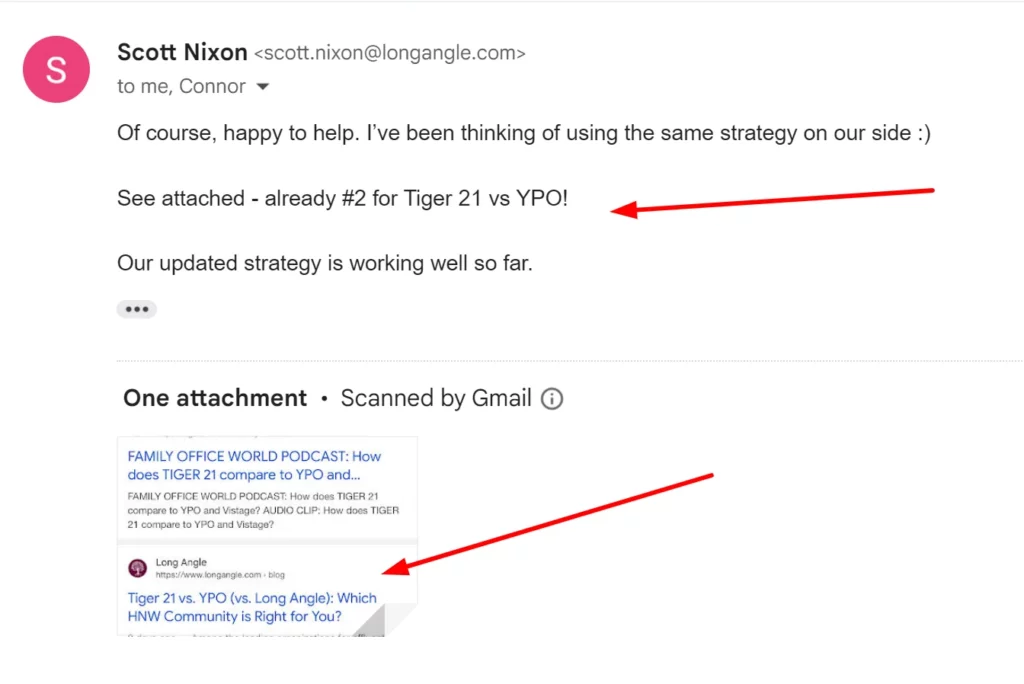 Email conversation showing Scott Nixon discussing a strategy and attachment titled "Tiger 21 vs YPO". Red arrows highlight key points.